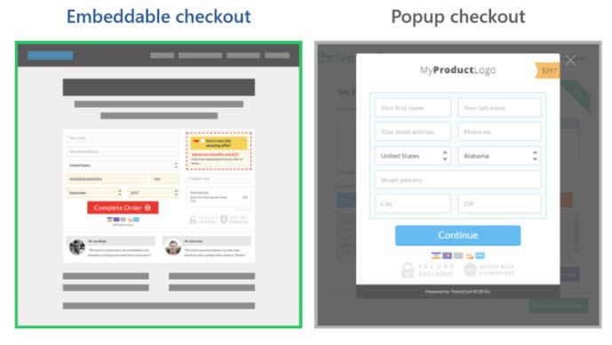 Thrivecart Embeddable Forms