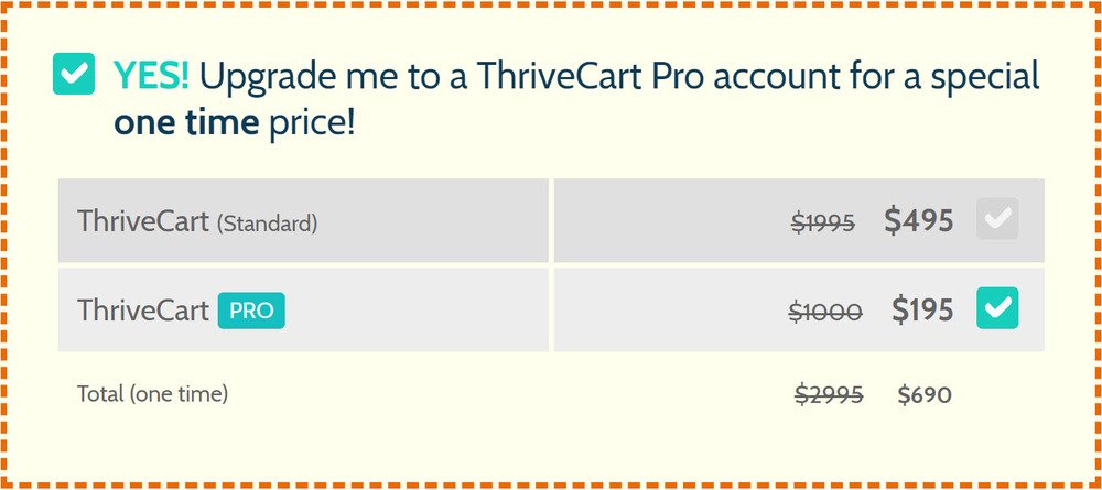 ThriveCart Pricing