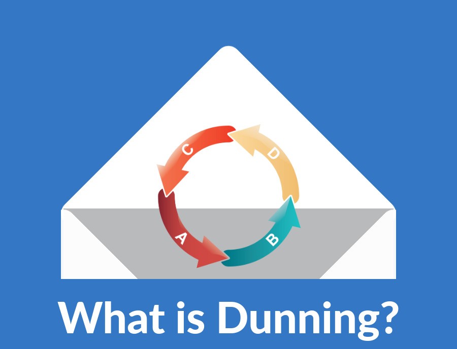 What Is Dunning
