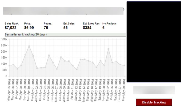 kindle spy summary benchmark