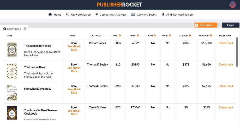 Competitor Dashboard and book series