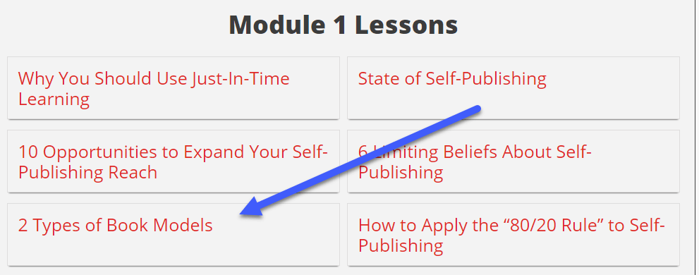 2 Types of Book Model Lesson