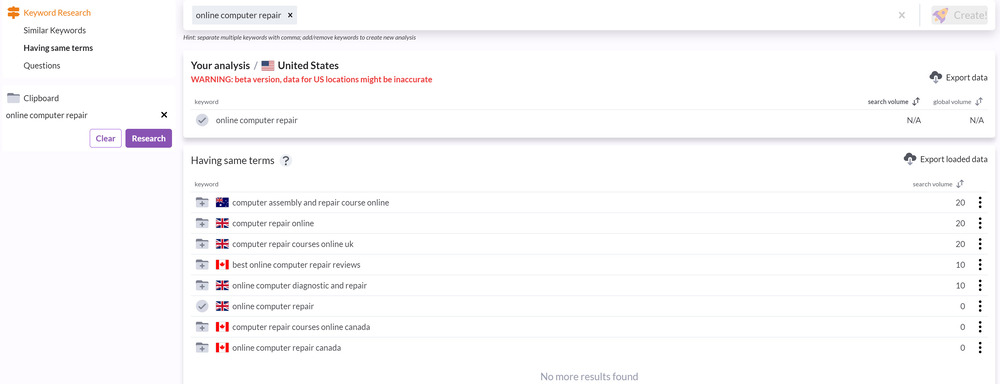 Surfer Keyword Research Still in Beta