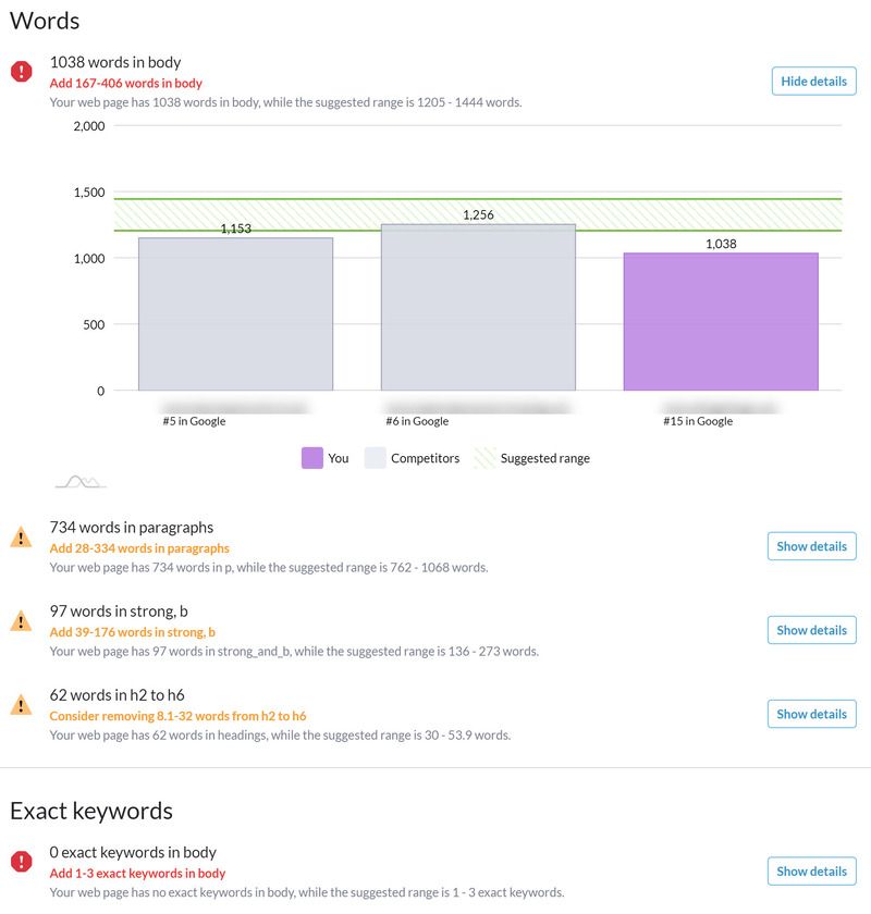Surfer SEO Audit Tool Image 2