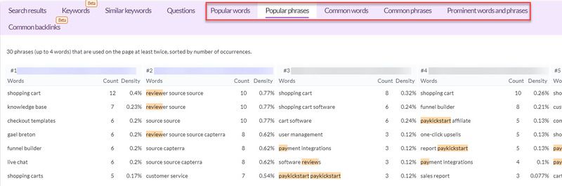 Surfer SEO Prominent Keyword Tabs