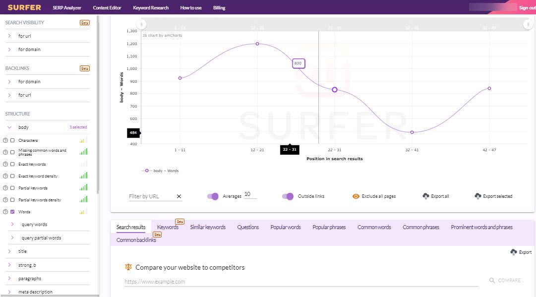 Surfer SEO SERP Analyzer Graph Display and Correlation Factors