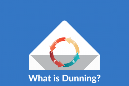 What Is Dunning