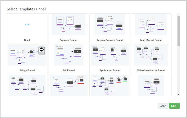 Canvas Funnel Templates