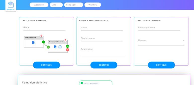 Mailingboss Dashboard