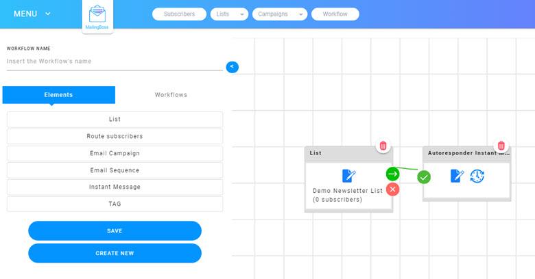 Mailingboss Workflow Automation