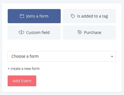 email automations
