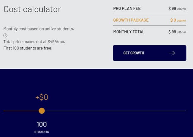Thinkific Growth Package Calculator