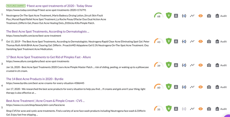Serp Analyzer and Content Score