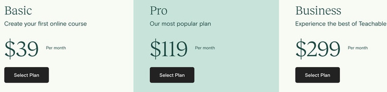 Teachable Pricing Plans
