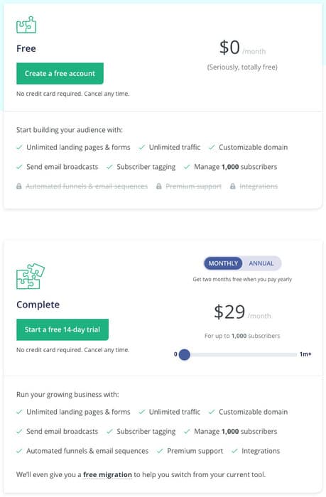 pricing options