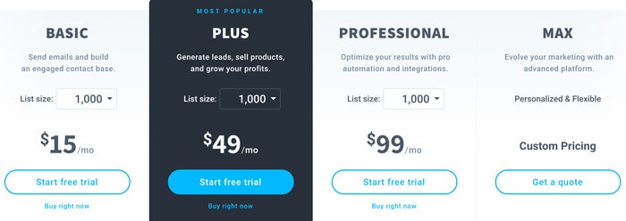 pricing plans