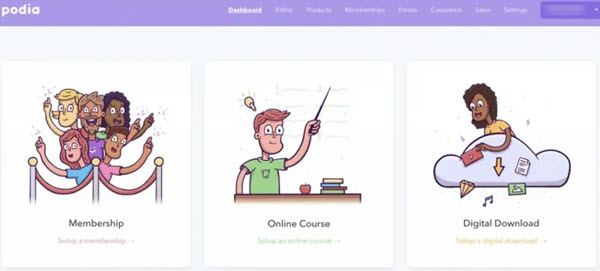 create membership sites