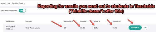 email address