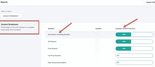student data