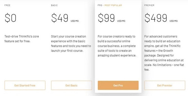 advanced pricing options