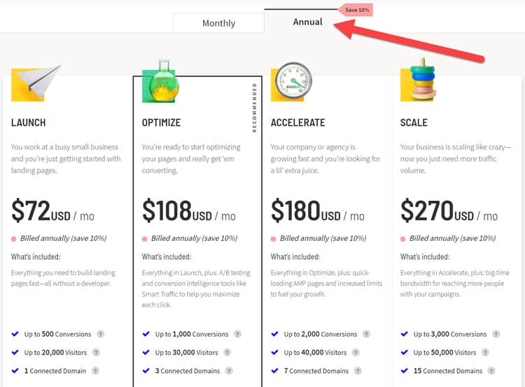 unlimited landing pages
