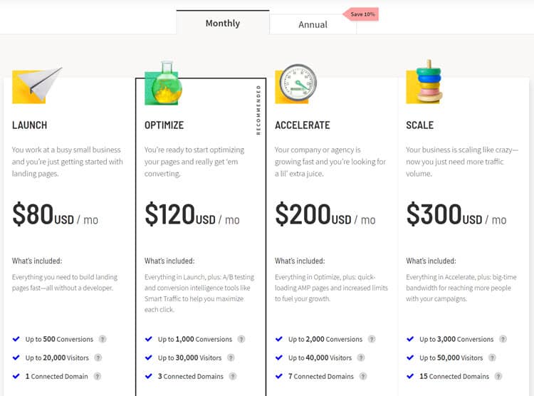 landing page software
