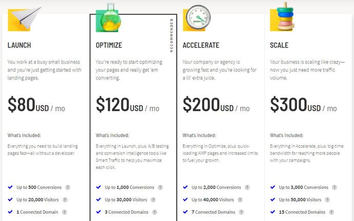 pricing product details