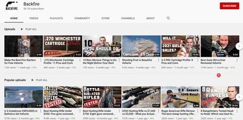 time and effort youtube videos