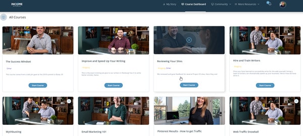 online course for successful website