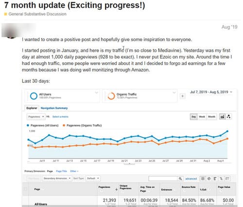 google analytics