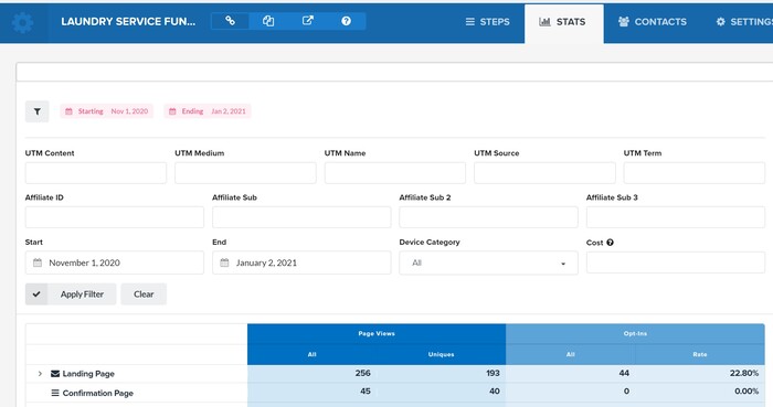 product or service stats