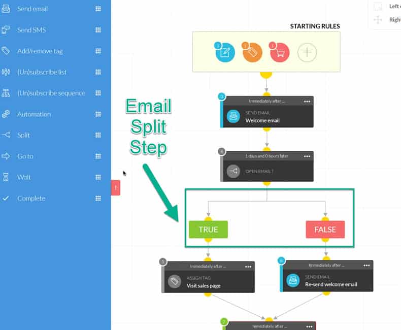 email provider