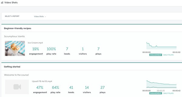 take a look at stats