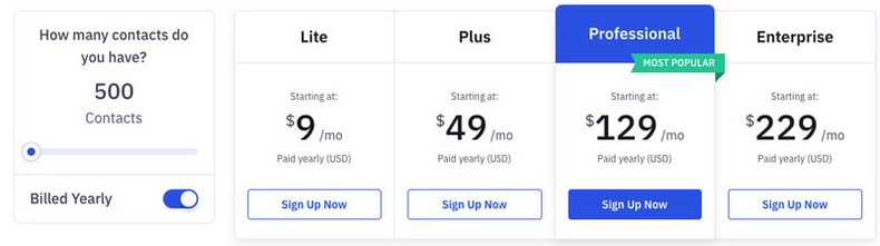 pricing activecampaign per month