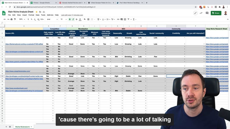 inside the authority site system 3.0