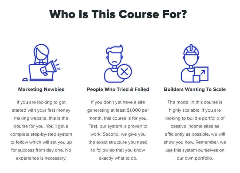 authority site system 3.0