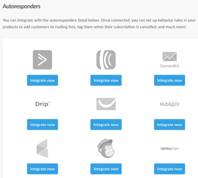 thrivecart integrations