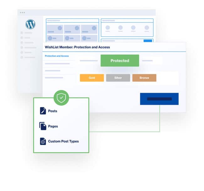 great for wordpress websites