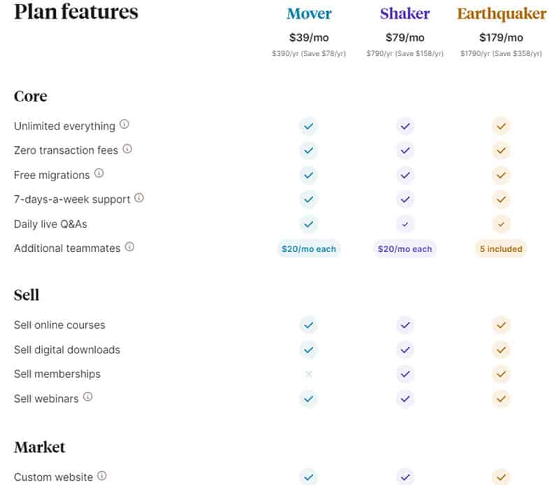 new pricing page