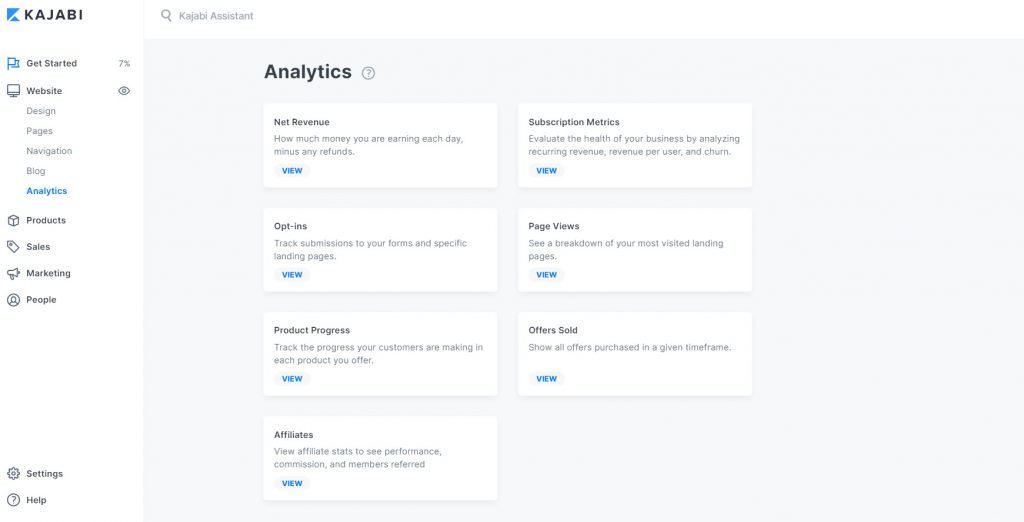 user friendly analytics