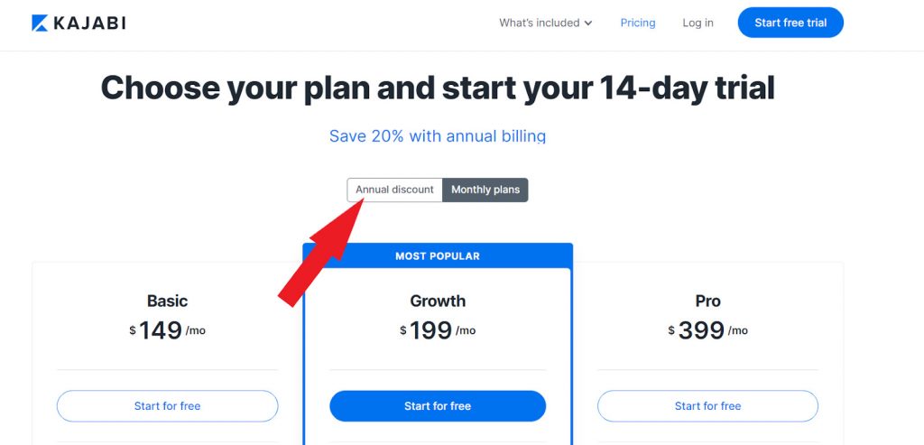 annual billing