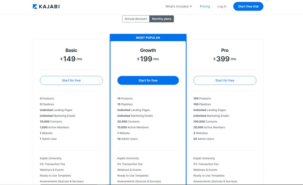 three pricing tiers