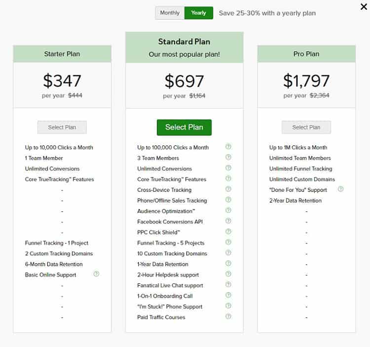 clickmagick plans