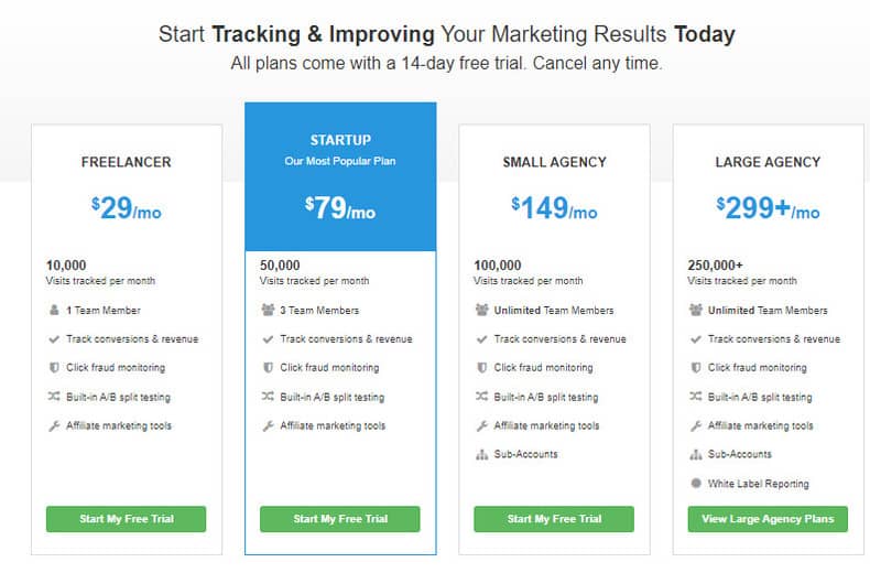 affiliate tracking software