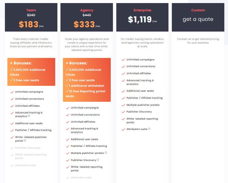 dynamic affiliate links