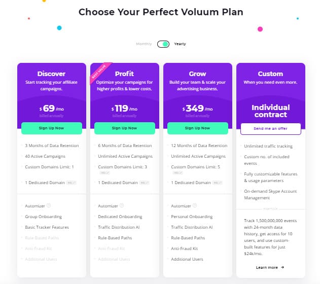 affiliate marketing tracking