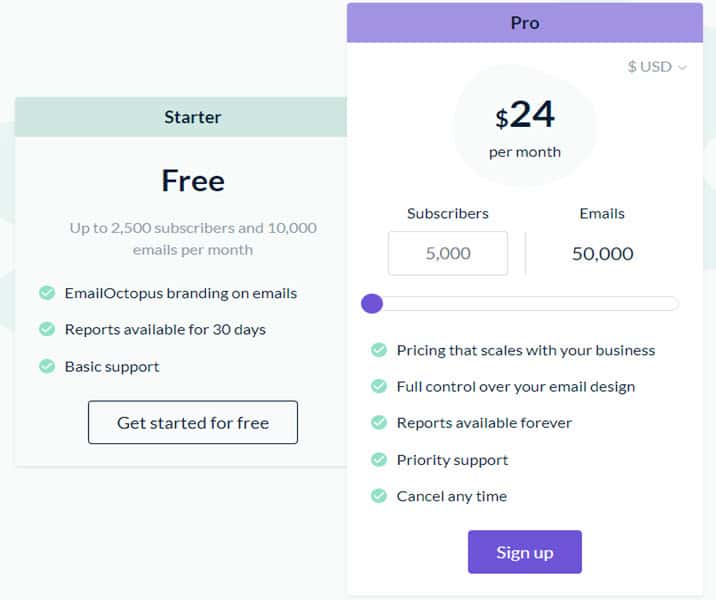 email octopus branding
