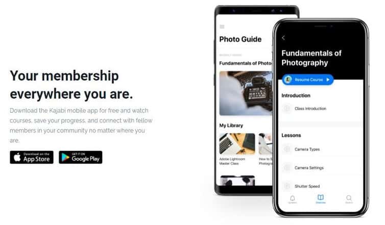 product company resources support start