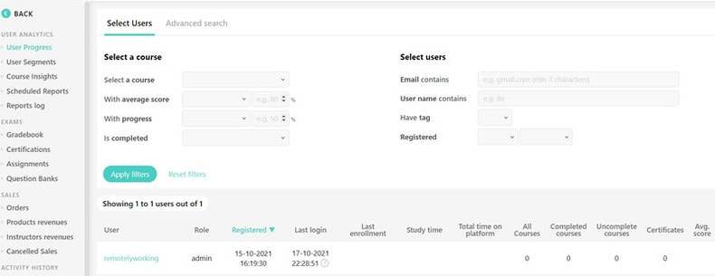 learner analytics