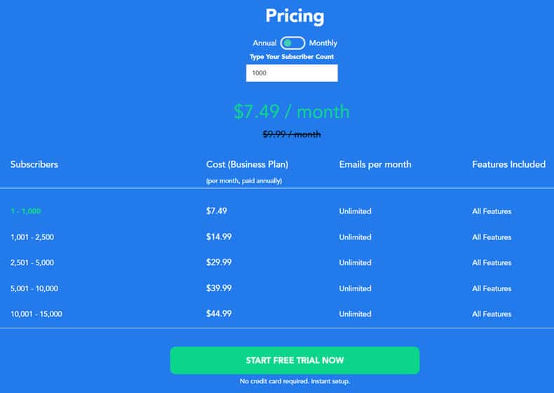 sendx pricing